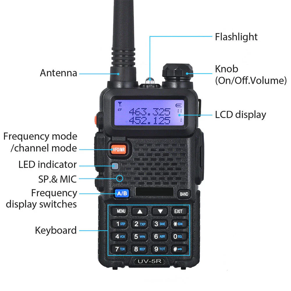 Baofeng - UV-5R (VHF,UHF) - Image 7