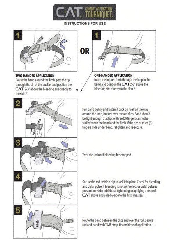 C-A-T Combat Application Tourniquet - Black GEN 7 - Image 4