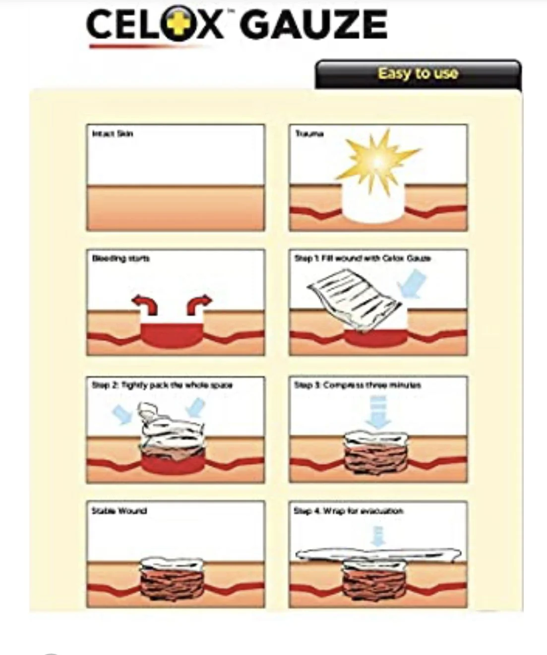 CELOX RAPID Hemostatic Z-Fold Gauze - Image 2