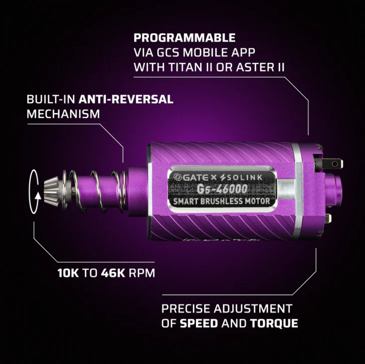 GATE G5 Smart Brushless Motor - Image 2