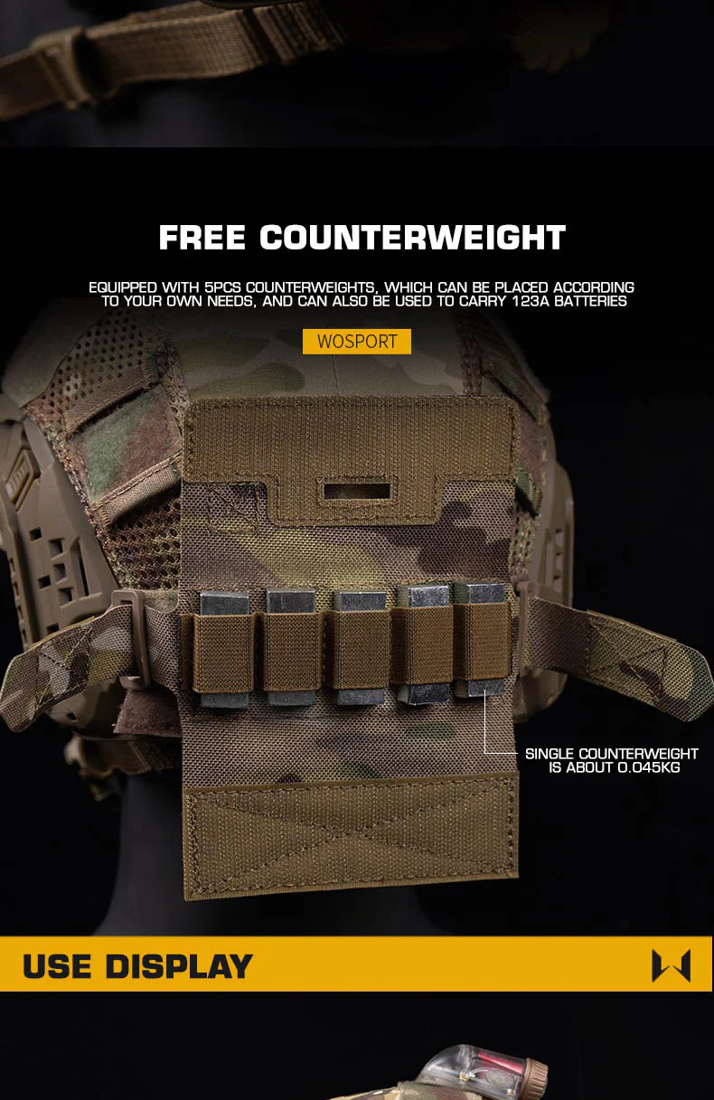 Helmet Counterweight - Black - Image 3