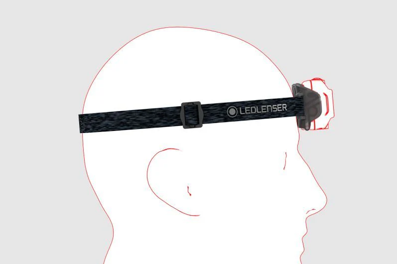 Ledlenser - HF4R Core - Black - Image 4