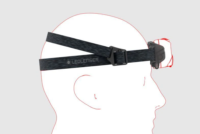 Ledlenser - HF6R Core - Black - Image 5