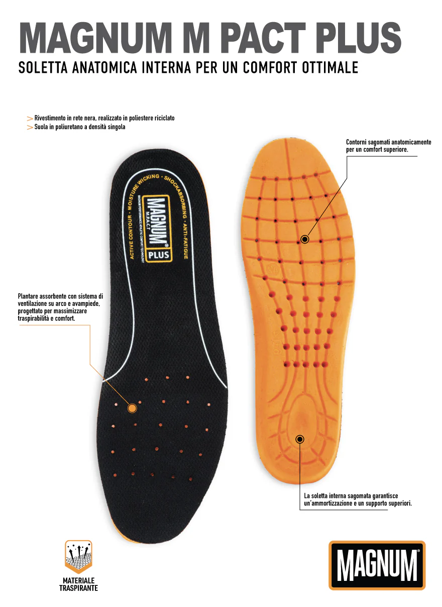 MAGNUM - Soletta M-PACT - Image 5