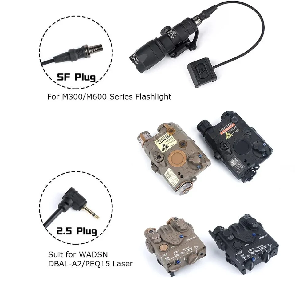 WADSN Mini Remoto per Anpeq 2.5mm Rail/M-lok - Black - Image 6