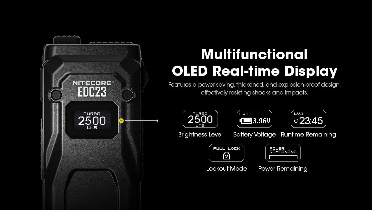 Nitecore - EDC23 2500 Lumen - Ultra Slim - Torcia Tattica 280 Metri - Image 5