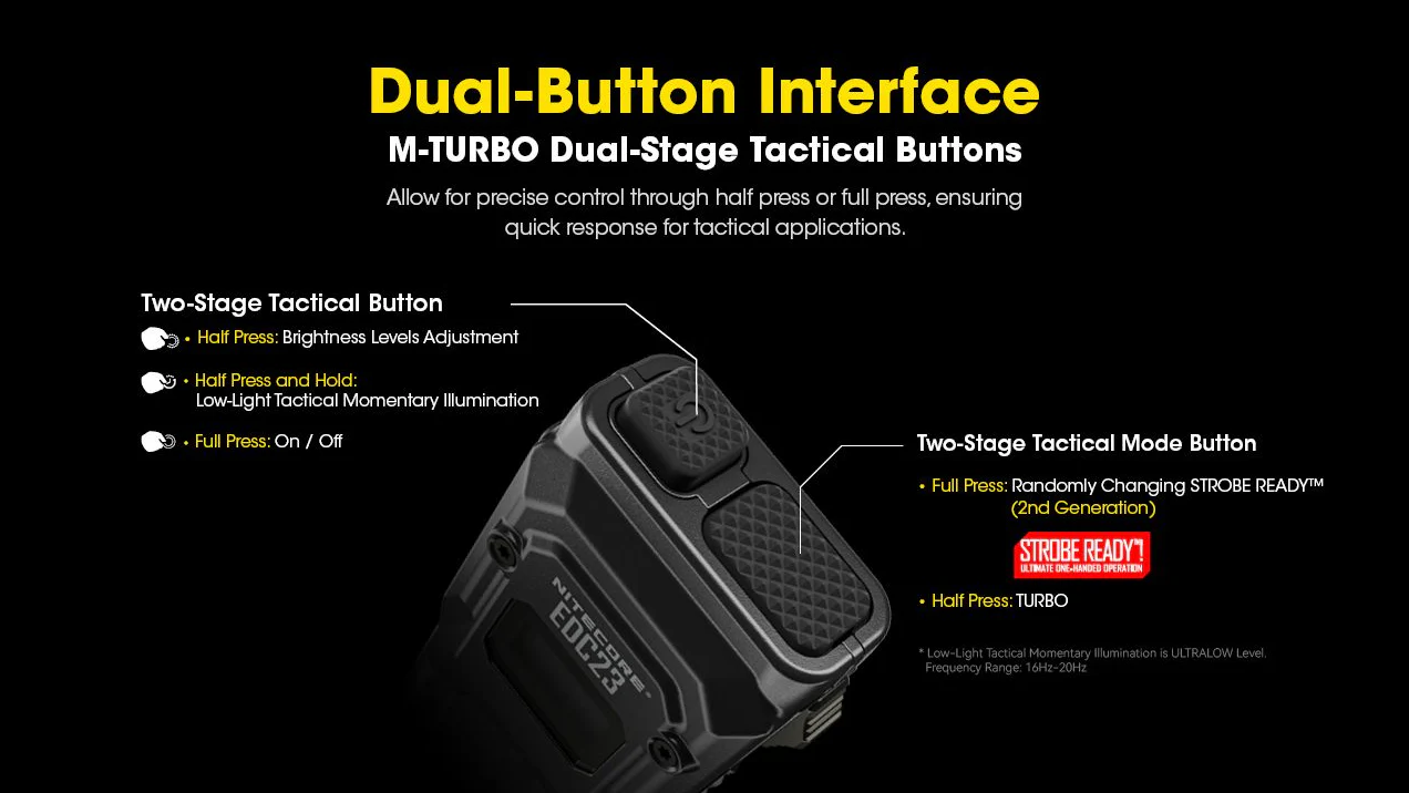 Nitecore - EDC23 2500 Lumen - Ultra Slim - Torcia Tattica 280 Metri - Image 6