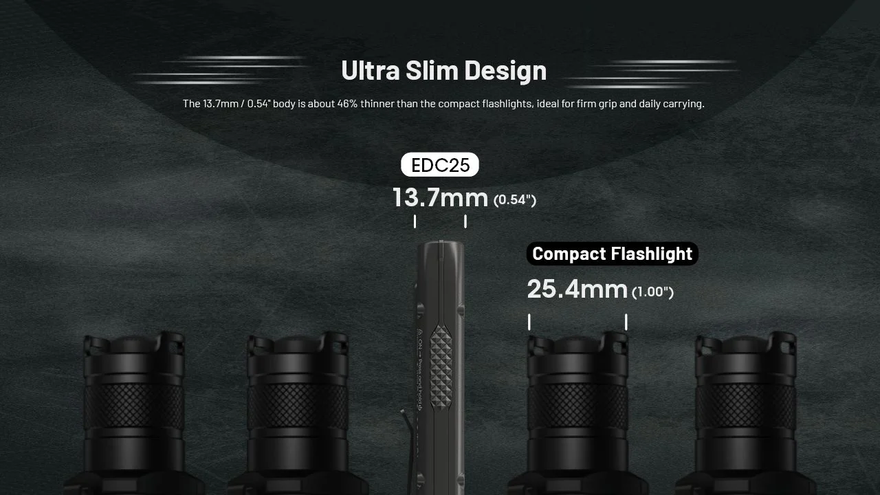 Nitecore - EDC25 3000 Lumen - Ultra Slim - Torcia Tattica 300 Metri - Image 12