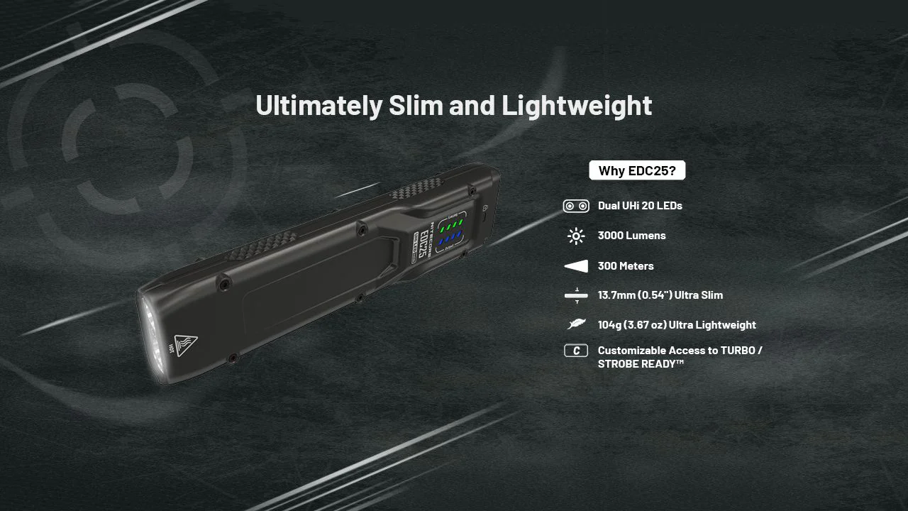 Nitecore - EDC25 3000 Lumen - Ultra Slim - Torcia Tattica 300 Metri - Image 7