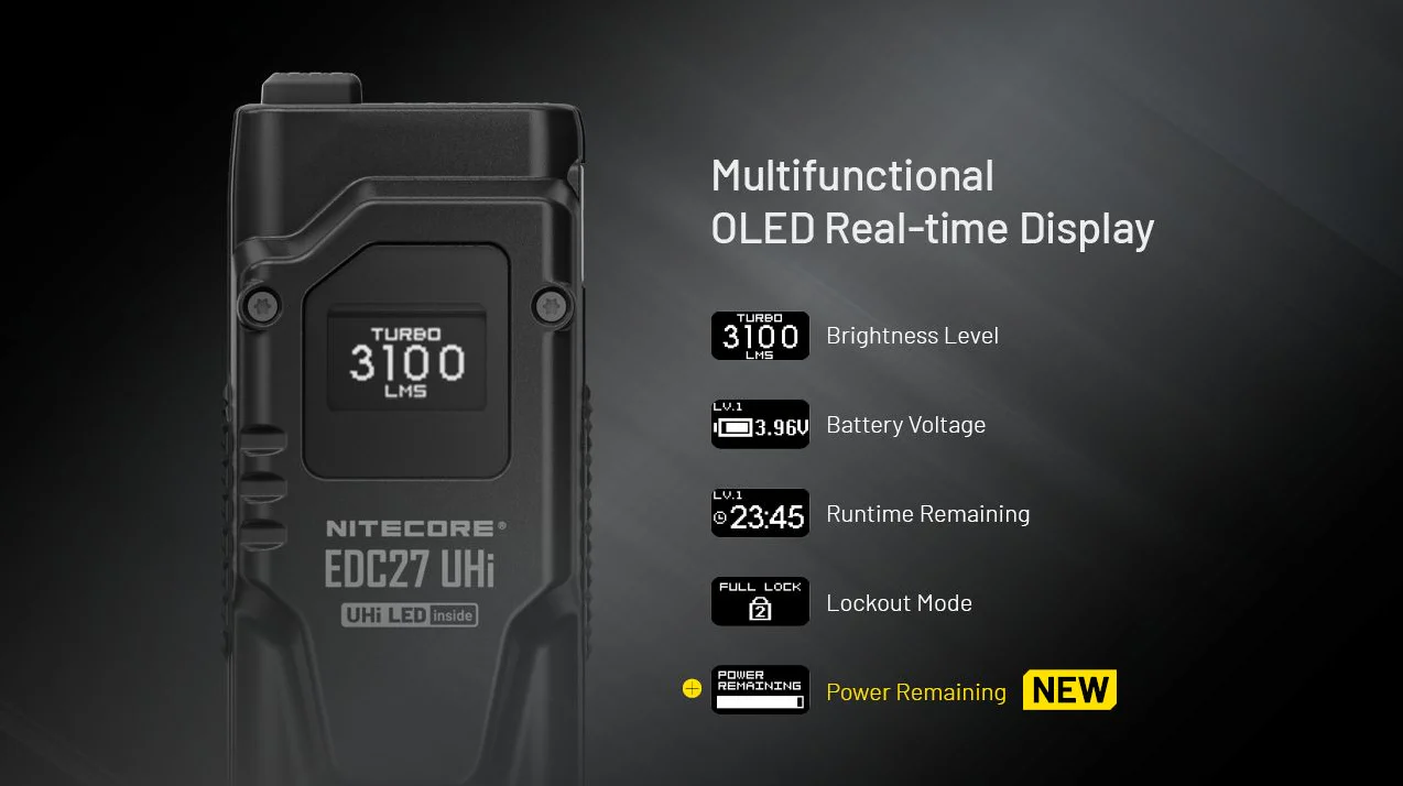 Nitecore - EDC27 UHI - Torcia Ricaricabile USB - 3100 lumens e 305 metri - Torcia Led - Image 9