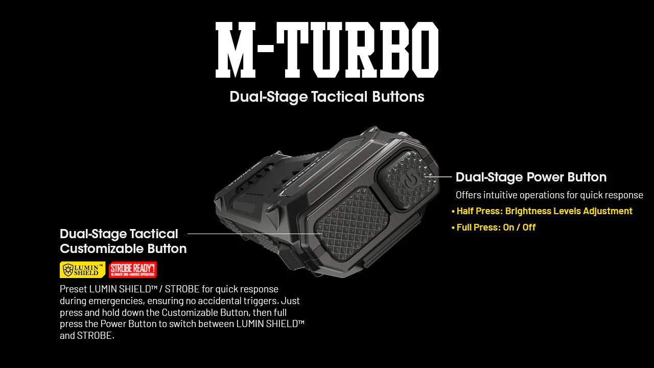 Nitecore - EDC29 - Torcia Ricaricabile USB - 6500 lumens e 400 metri - Torcia Led - Image 12