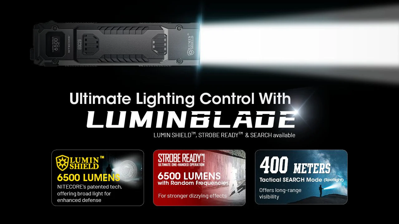 Nitecore - EDC29 - Torcia Ricaricabile USB - 6500 lumens e 400 metri - Torcia Led - Image 8