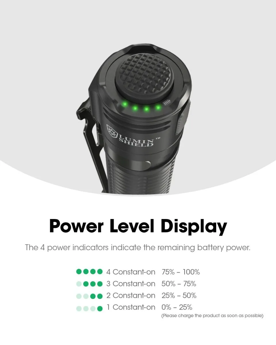 Nitecore - EDC31 3500 Lumen - 380 metri - Ricaricabile EDC - Image 11