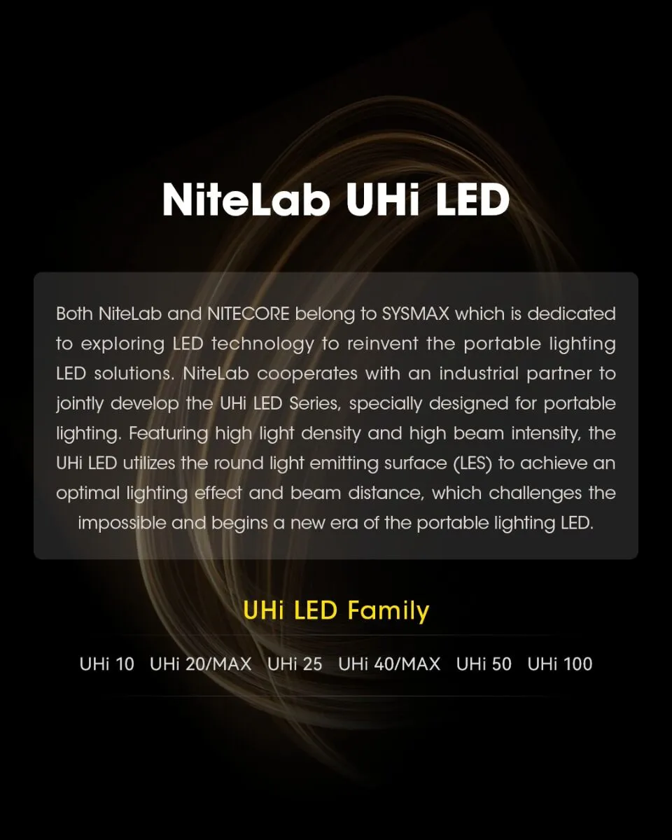 Nitecore - EDC31 3500 Lumen - 380 metri - Ricaricabile EDC - Image 8