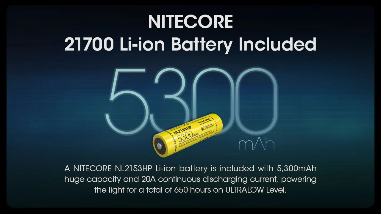 Nitecore - MH12 Pro - Ricaricabile USB - 3300 lumens e 505 metri - Image 7