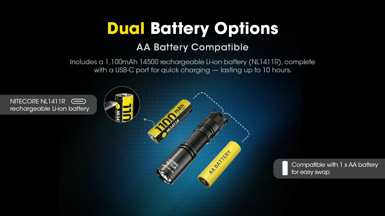 Nitecore - MT1A Pro - 800 Lumens e 250 metri USB-C - Image 8