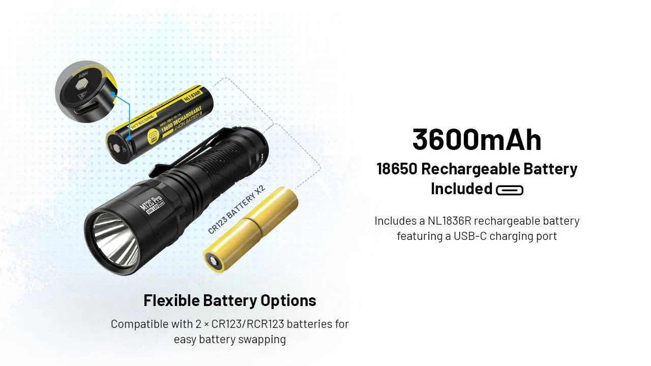 Nitecore - MT2C Pro - 1800 Lumens 520 Metri - Image 7