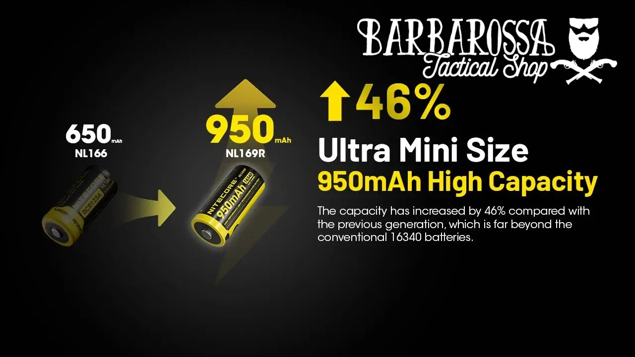 Nitecore - NL169R - Batteria Li-ion da 950mAh - USB-C - Image 5