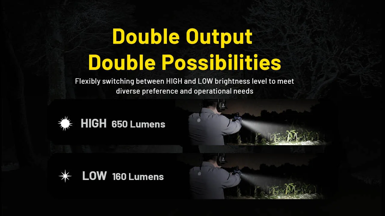 Nitecore - NPL27 Weapon Light 650 lumens e 410 metri - Image 9