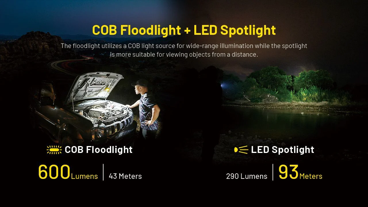 Nitecore - NWL20 - Torcia da Lavoro a Triplo Output - 600 Lumens e 93 Metri - Image 8