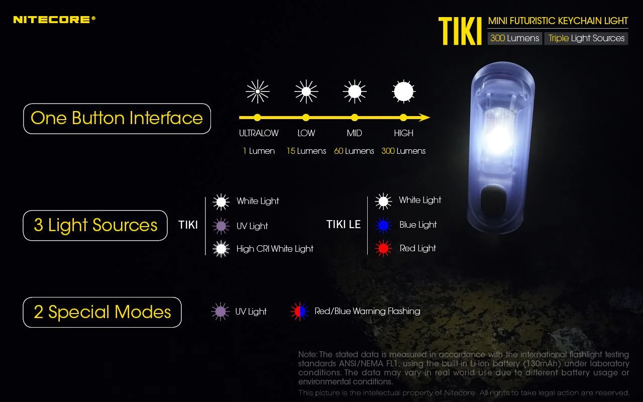 Nitecore - TIKI LE - Portachiavi Ricaricabile USB + Rosso/Blu - 300 lumens - Image 12