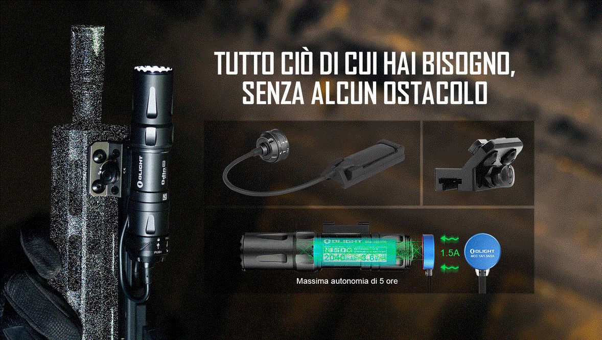 Olight Odin Mini Torcia Tattica 1250 Lumen | Supporto M-LOK Incluso - Image 12
