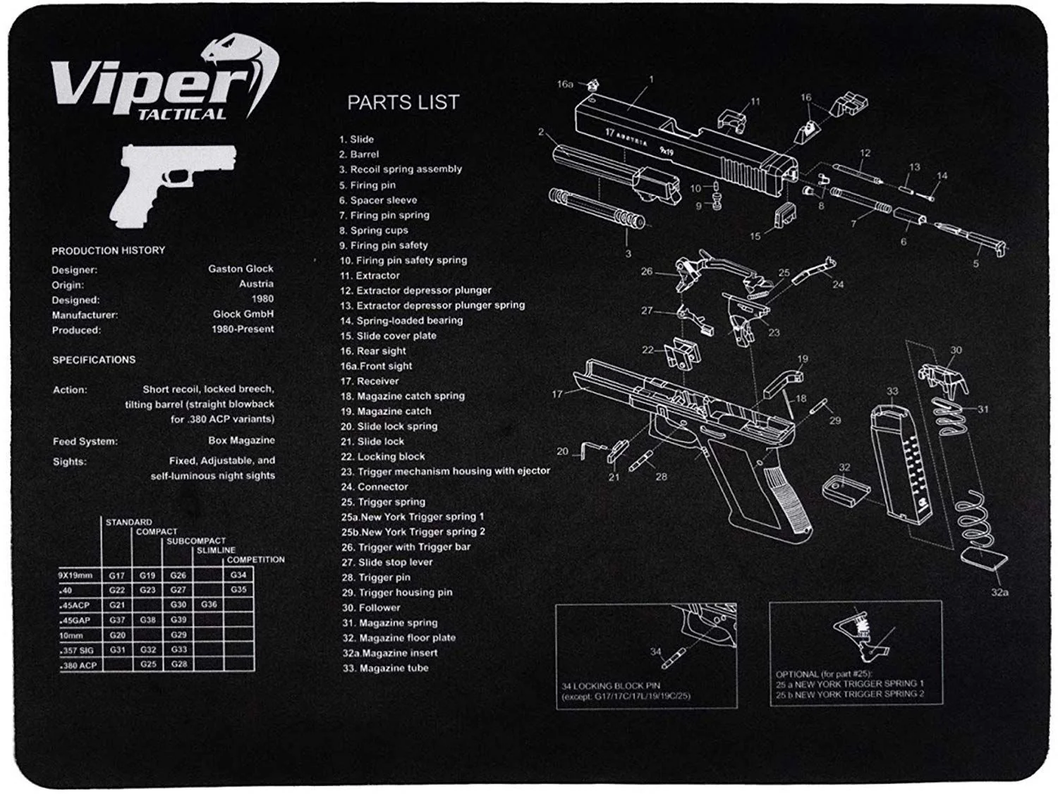 Pistol Mat Glock