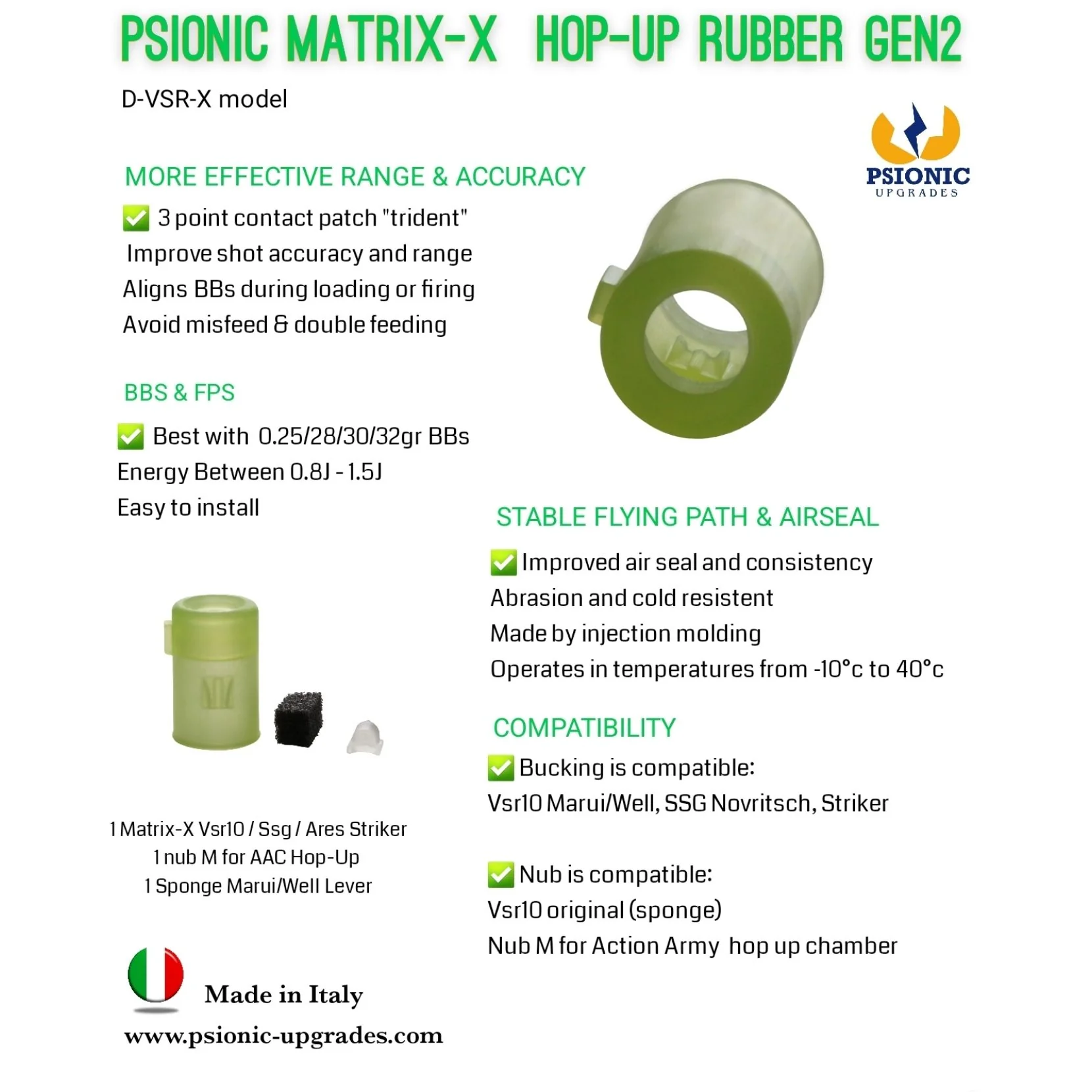 Psionic - Gommino Hop-UP Matrix-X Gen2 VSR 10/ SSg24 / Striker - Image 2