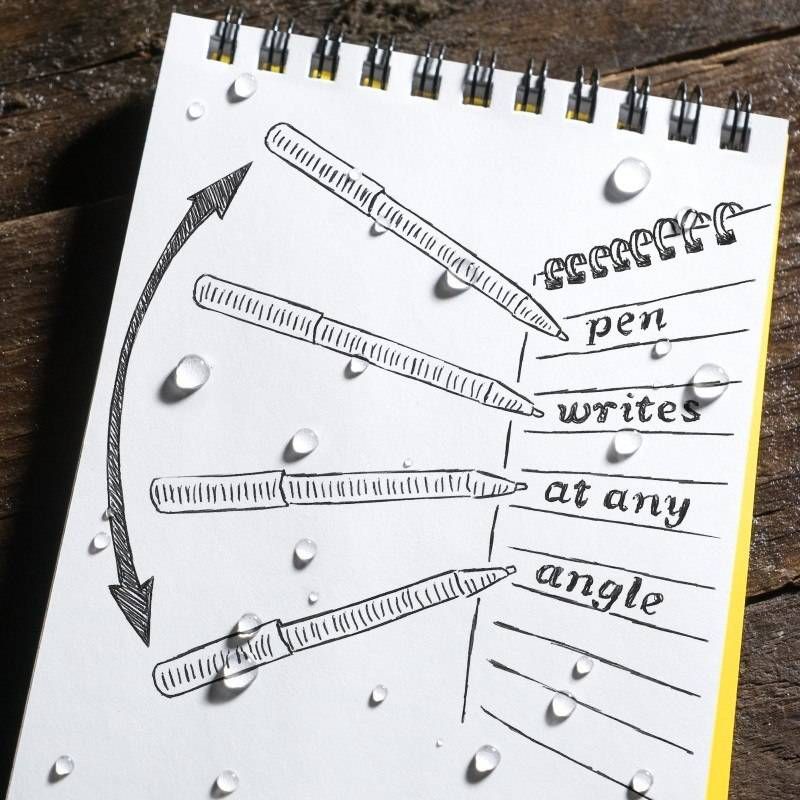 Rite in the Rain - All-Weather Pocket Pen - 2 pcs. - Black ink - Image 5