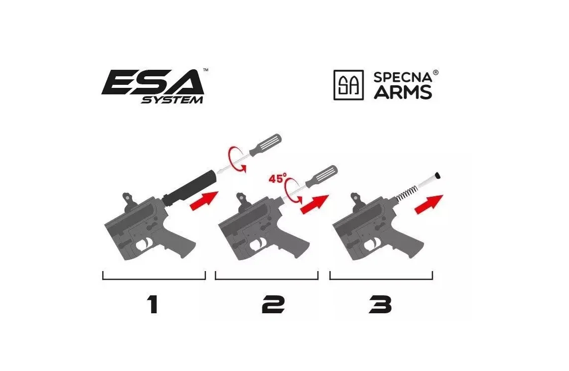 Specna Arms - SA-E20 EDGE™ Kestrel™ ETU Black - Image 3