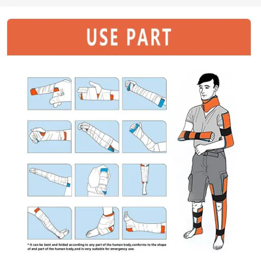 SPLINT Emergency Fixation 11x46cm - Dummy - Image 3