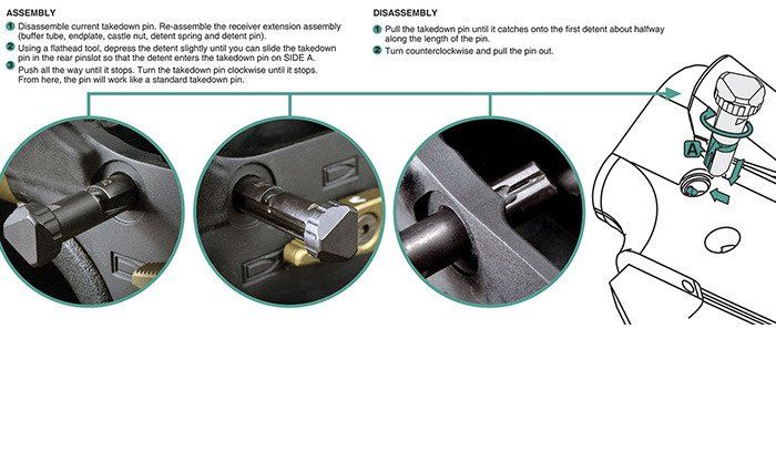 Strike Industries - Shift Pins for AR-15 - Black - Image 4