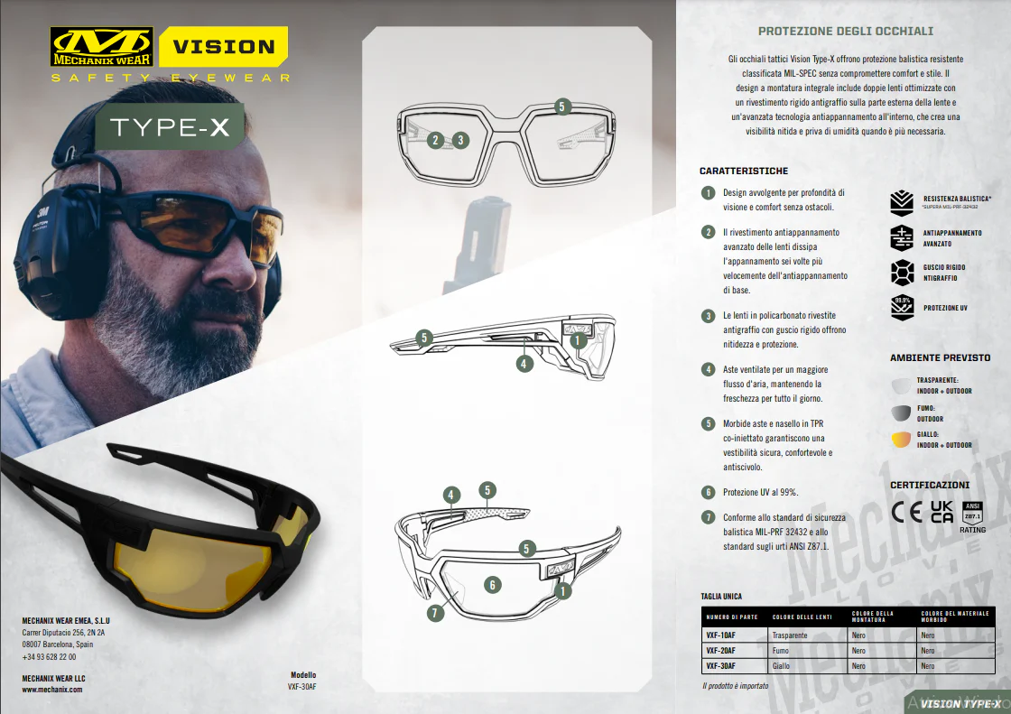 Tactical Type-X | BLACK Frame | SMOKE Lens - Image 4