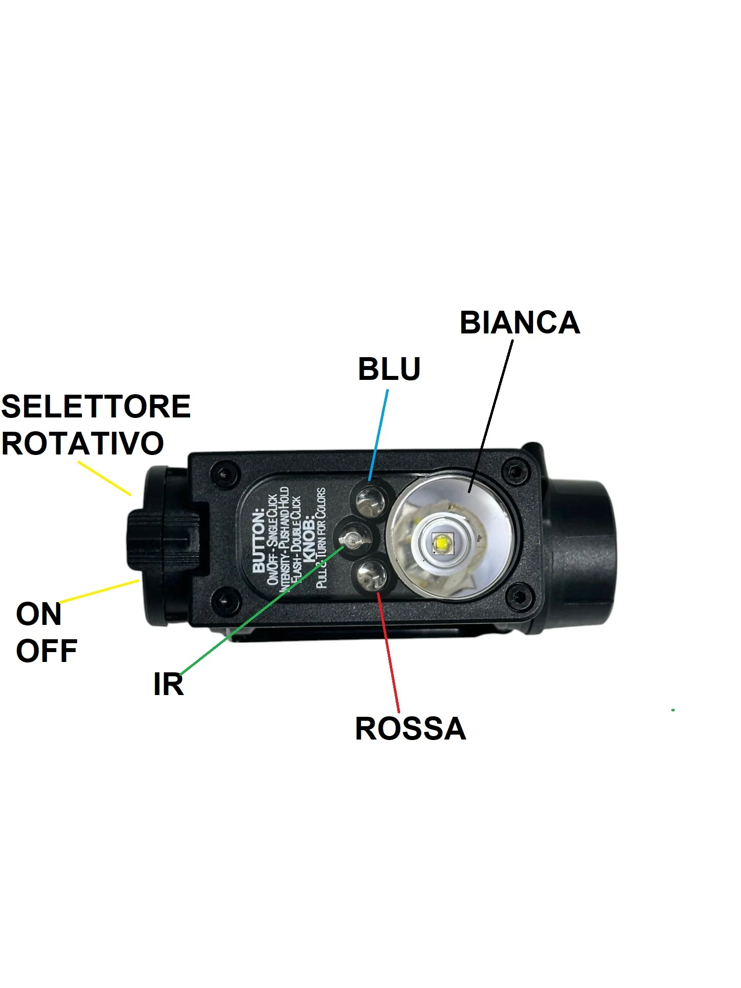WADSN - SW CP II Hands Free Light - Image 2