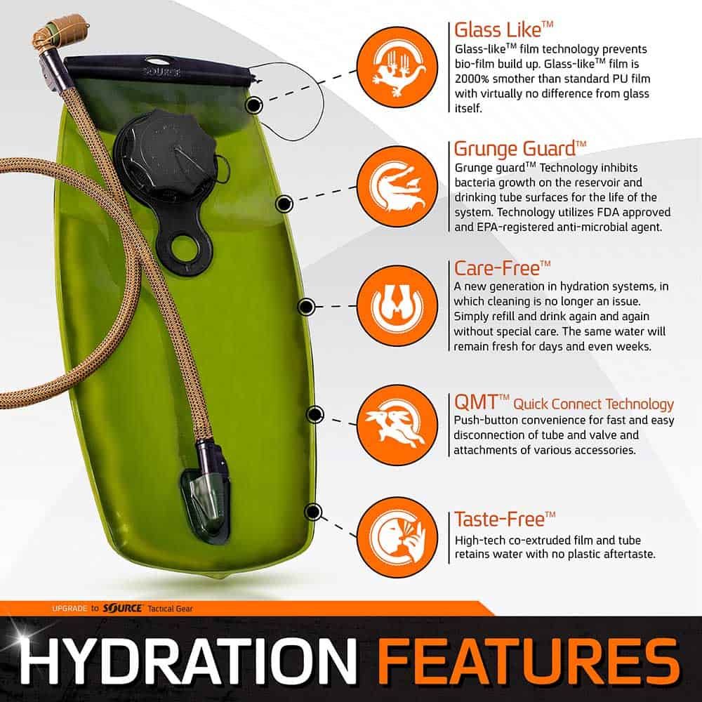 WXP 3L Storm® Valve Hydration System OD (Source) - Image 2
